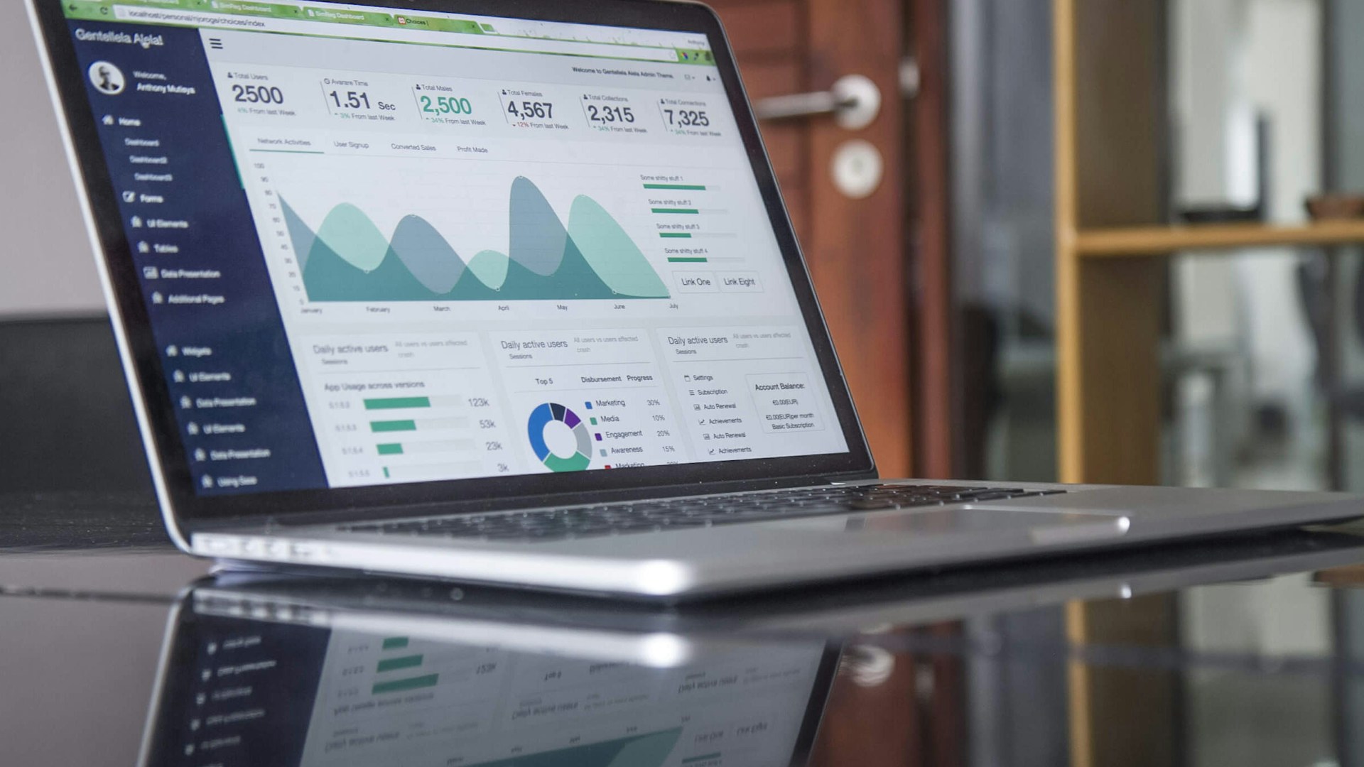 CODEAPPS billing software dashboard - India's best GST invoicing and inventory management solution