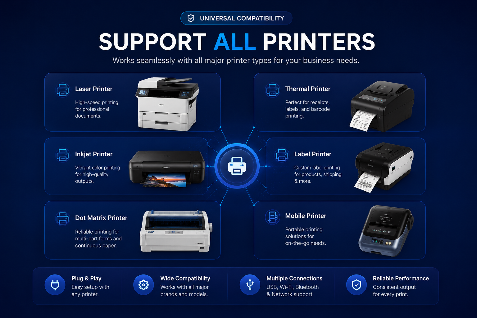 Support All Printers feature - CODEAPPS billing software
